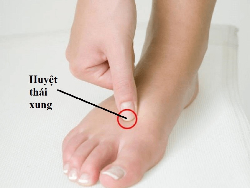 Vị trí huyệt Thái Xung
