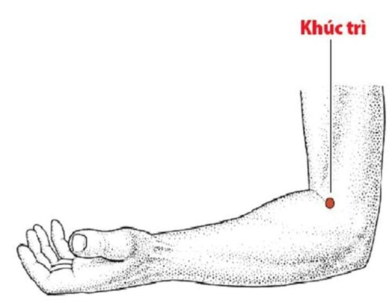 Cách bấm huyệt chữa ho Khúc Trì