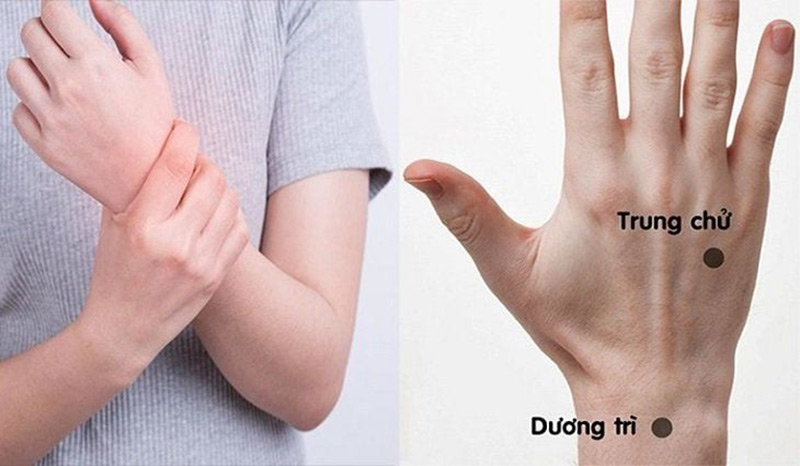 Vị trí huyệt Dương Trì