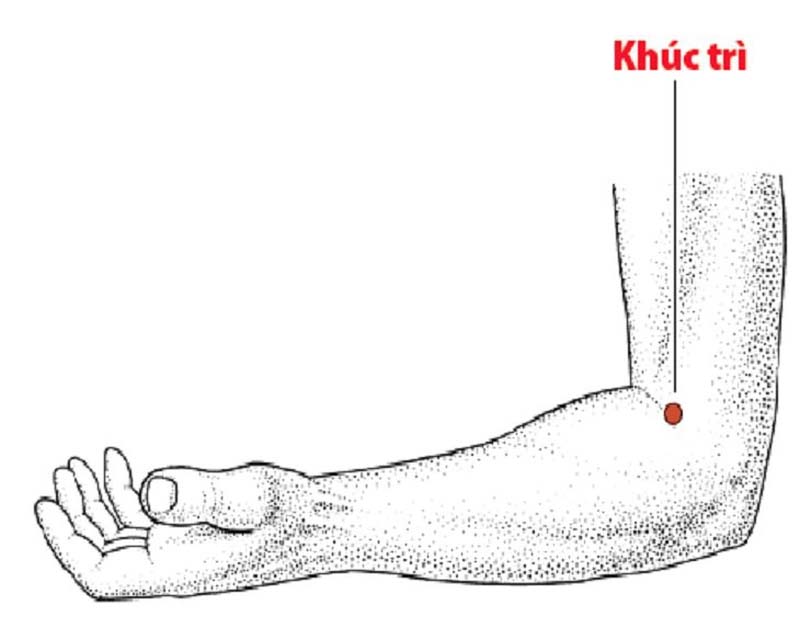 Vị trí huyệt Khúc Trì nằm trên khuỷu tay