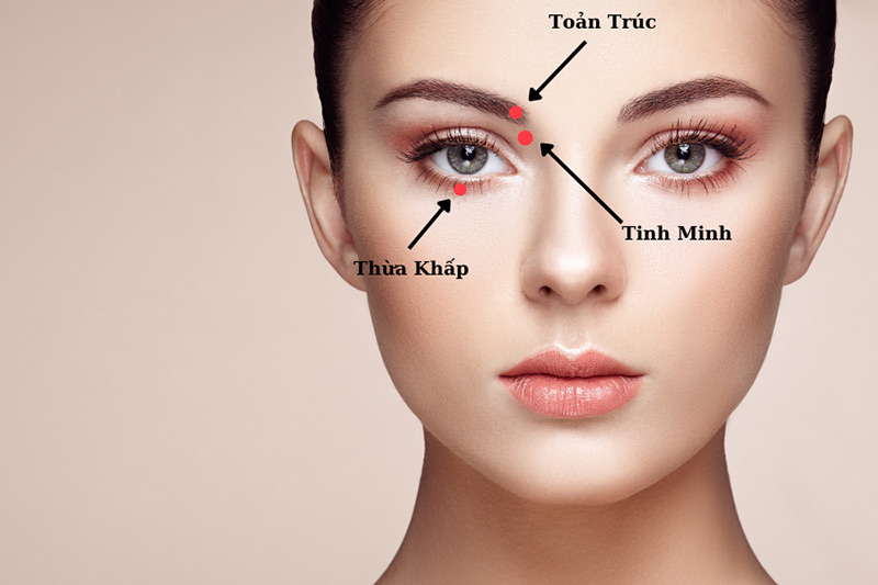 7 huyệt làm sáng mắt, tăng cường thị lực hiệu quả