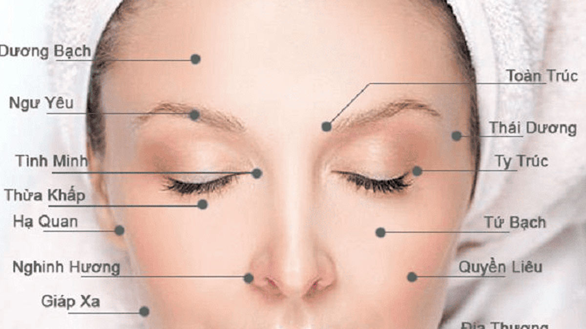Tổng hợp các huyệt mắt: Vị trí, công dụng và cách tác động